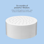 Brondell VivaSpring Universal Compact Shower Filter Replacement Water Filter - Image 7