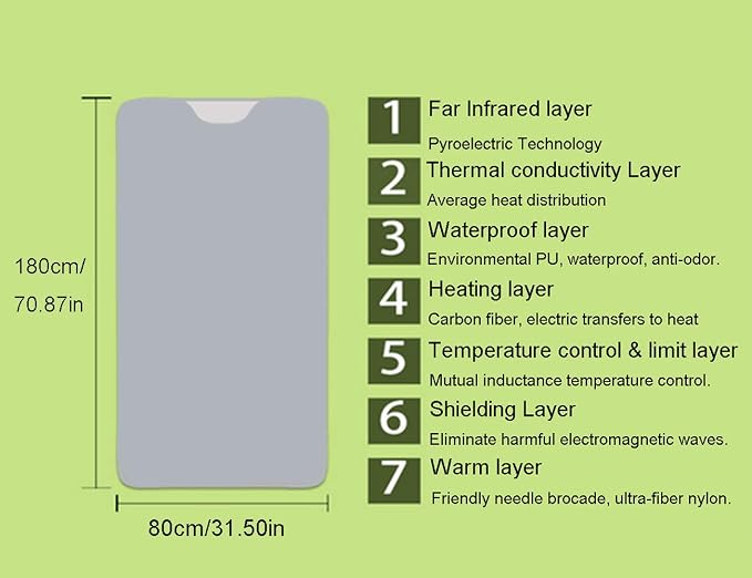 Elitzia Portable Far Infrared Sauna Blanket - Image 3