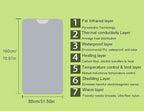 Elitzia Portable Far Infrared Sauna Blanket - Image 3