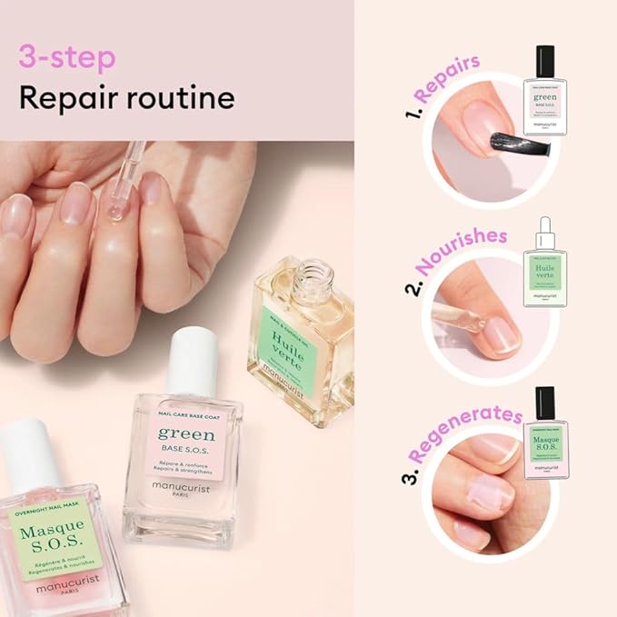 Manucurist Rescue Kit - Image 2
