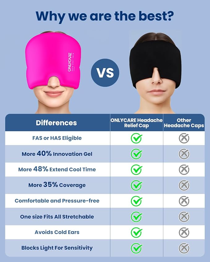 Upgraded Migraine Relief Cap, ONLYCARE Headache Relief Cap, Soothing Migraine - Image 6