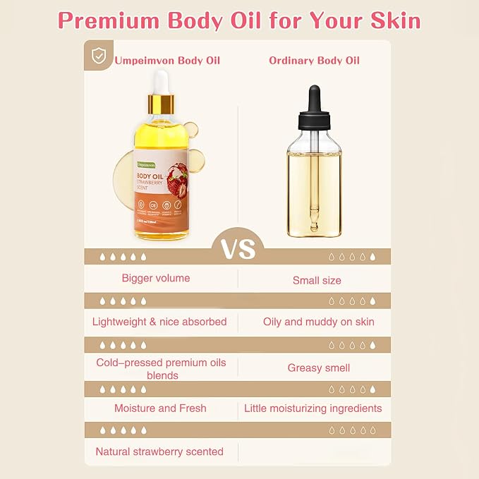 2 Pack 3.38 fl.oz Strawberry Body Oil after Shower, Vitamin C & E Gua Sha Body - Image 6