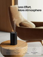 Waterless Essential Oil Diffuser, Rechargeable Scent Diffusers - Image 2