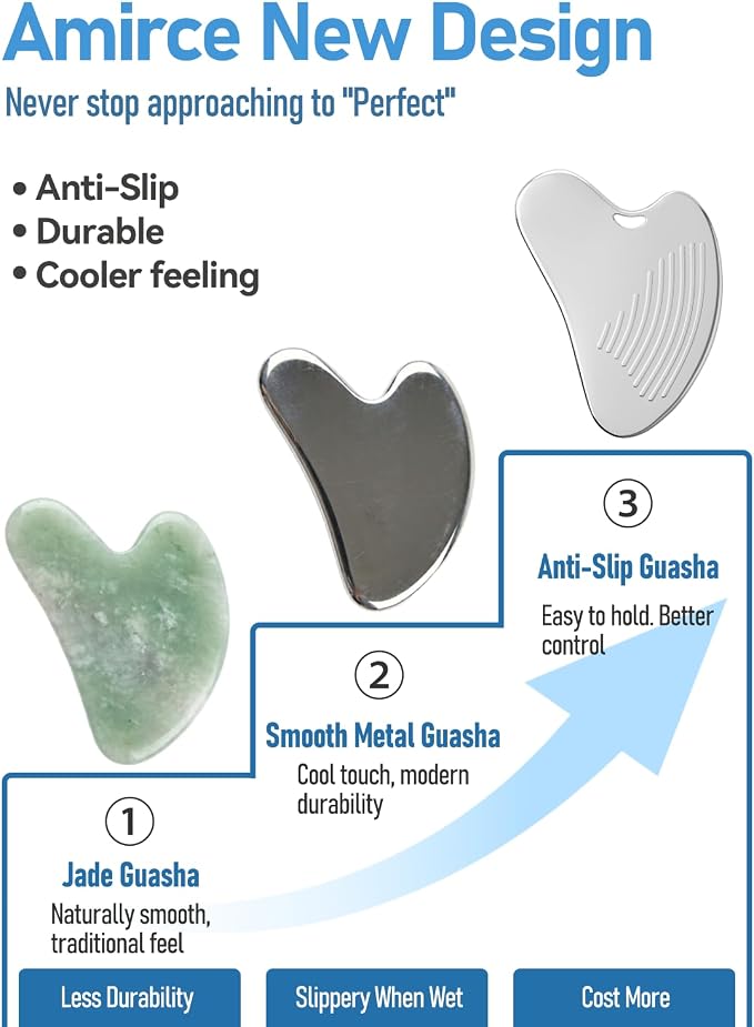Amirce Non-Slip Grip Stainless Steel Gua Sha Tool - Image 2