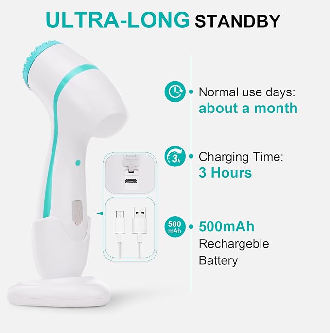 Facial Cleansing Brush, 3 in 1 Electric Face Scrubber - Image 5