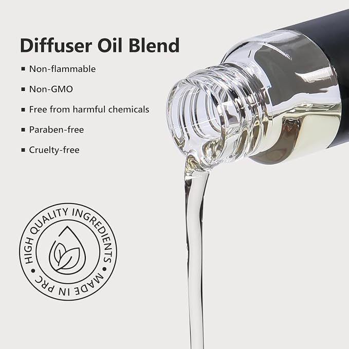 Hotel Collection Fragrance Oil Set 20 mL / 0.68 fl oz – Luxury Aromatherapy - Image 2