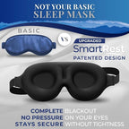 Sleep Mask - Eye Mask for Sleeping - Patented, 100% Blackout, Zero Pressure - Image 2