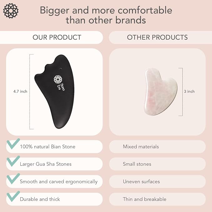 LUONKOS Gua Sha Facial Tools - Image 6