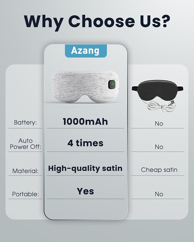 Heated Eye Mask - Image 5