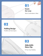 HUHETA KN95 Mask, 5 Ply Protective Dispoasable Masks Filter Efficiency≥95% - Image 3