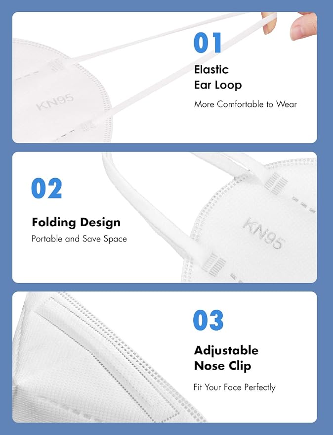 HUHETA KN95 Mask, 5 Ply Protective Dispoasable Masks Filter Efficiency≥95% - Image 3