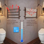 Towel Warmer ORB for Bathroom Wall Mounted Bath Towel Heater Plug-in Electric - Image 8