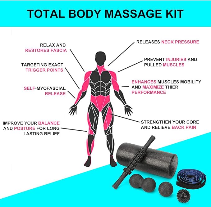 Foam Roller Set - Image 7