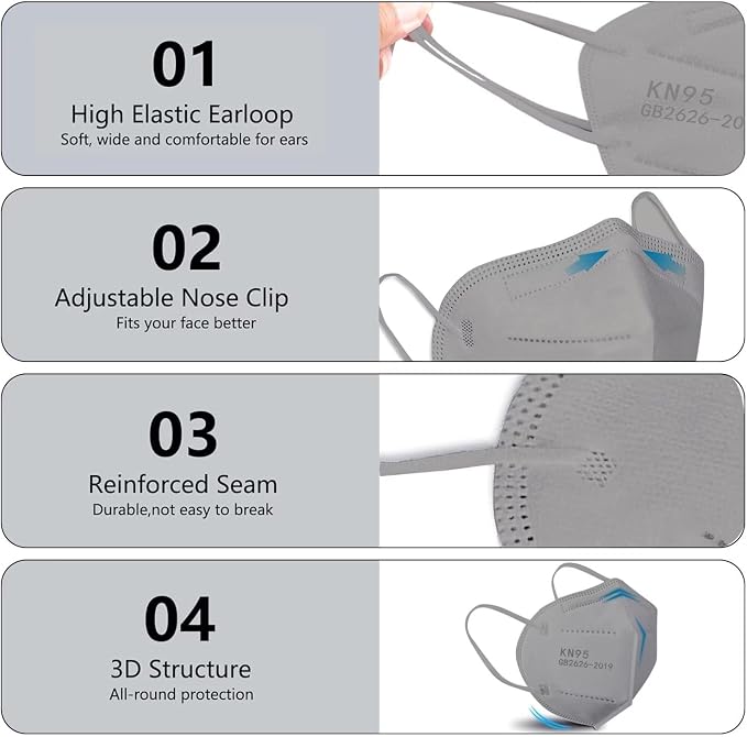 100PCS KN95 Face Masks 5 Layer Filter Efficiency≥95% - Image 4