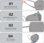 100PCS KN95 Face Masks 5 Layer Filter Efficiency≥95% - Image 4