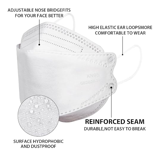 Borje KN95 Face Masks for Adults 50 Pack, 5-Ply White Disposable Face Mask - Image 2