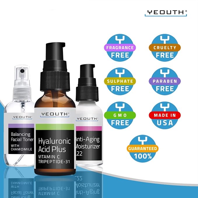 YEOUTH Skin Care Set | Hyaluronic Acid Serum - Image 7