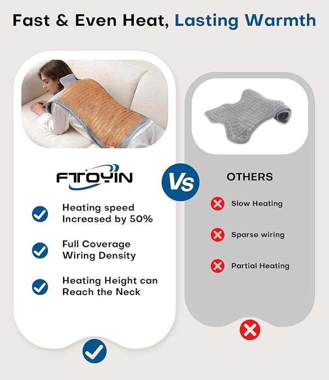 Heating Pad for Back Pain Relief, 22”x 37” Large Electric Heat Pad for Neck - Image 2