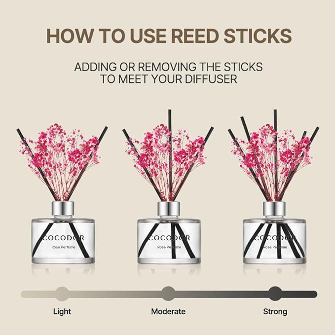 COCODOR Preserved Real Flower Reed Diffuser/Black Cherry / 6.7oz / 2 Pack/Reed - Image 4
