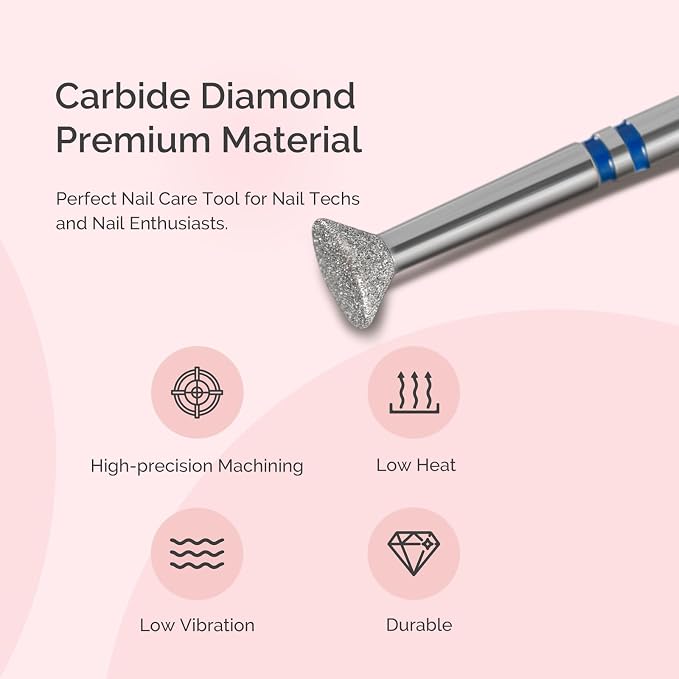 MelodySusie 5mm Inverted Tapered Cuticle Clean Nail Drill Bit 3/32'', - Image 6