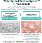 APLB Glutathione Niacinamide Facial Toner | LIPO GLUTA NIAC CEN™ 15.2% 5.41 - Image 6