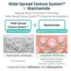 APLB Glutathione Niacinamide Mist Essence | LIPO GLUTA NIAC CEN™ 22.6% 3.55 - Image 6