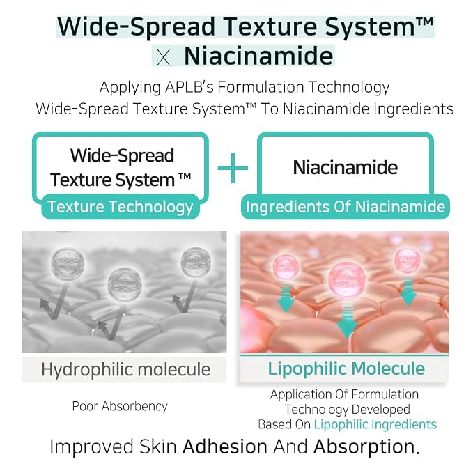 APLB Glutathione Niacinamide Mist Essence | LIPO GLUTA NIAC CEN™ 22.6% 3.55 - Image 6