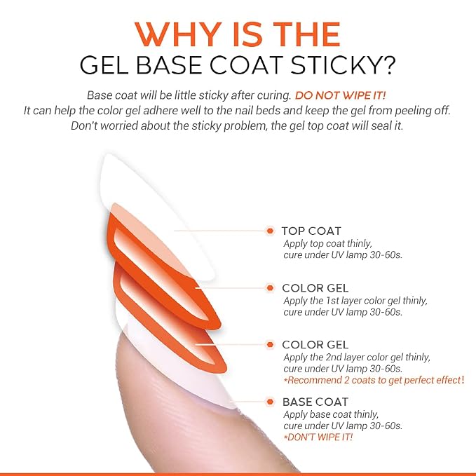 modelones Gel Nail Polish Base Coat, 15 ML 2026 Upgraded Formula Clear High - Image 4