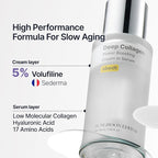 SUNGBOON EDITOR Deep Collagen Serum | 5% Volufiline + 58% Low Molecular - Image 6