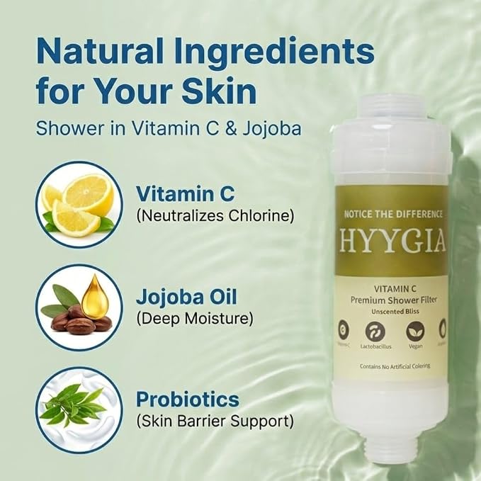 Premium Vitamin C Shower Filter - Image 4