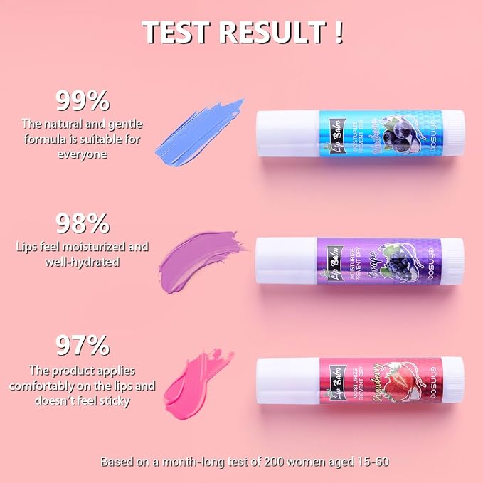 6 Pack Lip Balm, Fruit Flavoured Lip Balms, All Day Moisturising, Soft Natural - Image 5