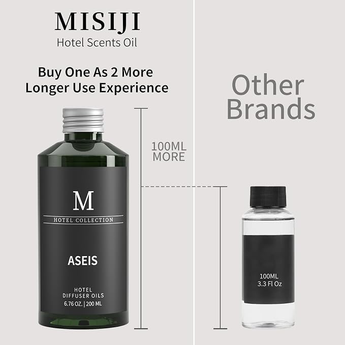Hotel Collection Diffuser Oil- 6.76 Fl Oz/200ML-ASEIS, Luxury Essential Oils - Image 6