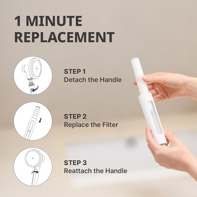 SecondShower Clinically Proven Filter - Image 8