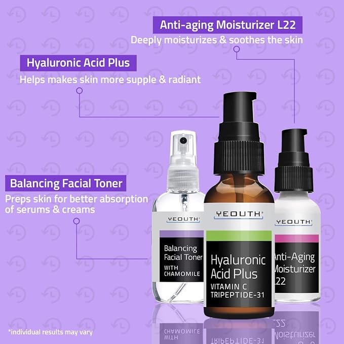 YEOUTH Skin Care Set | Hyaluronic Acid Serum - Image 6