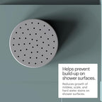 Brondell VivaSpring Universal Compact Shower Filter Replacement Water Filter - Image 9