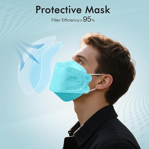 LEMENT KN95 Face Masks - Image 3
