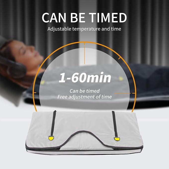 Infrared Sauna Blanket, Upgraded Blanket - Image 4