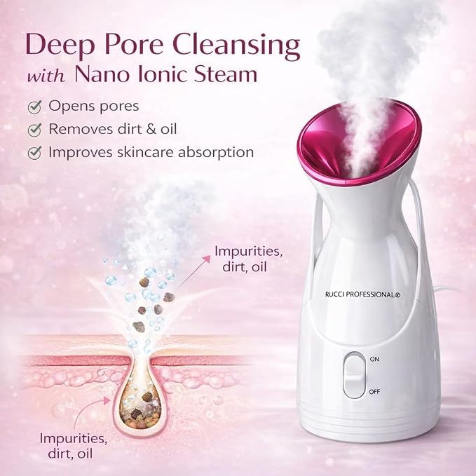 Nano Ionic Facial Steamer Spa Kit, 12-Piece Skincare Set - Image 4