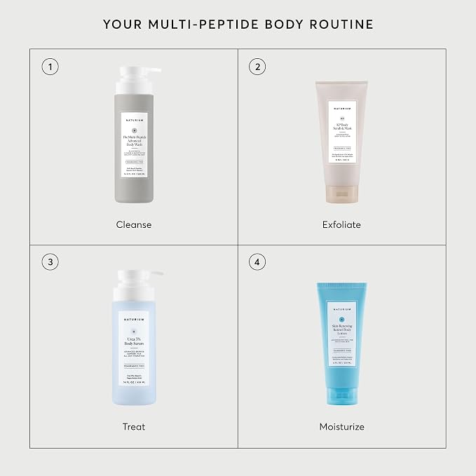 Naturium Multi-Peptide Advanced Body Wash, Rejuvenate, Cleanse & Smooth - Image 7