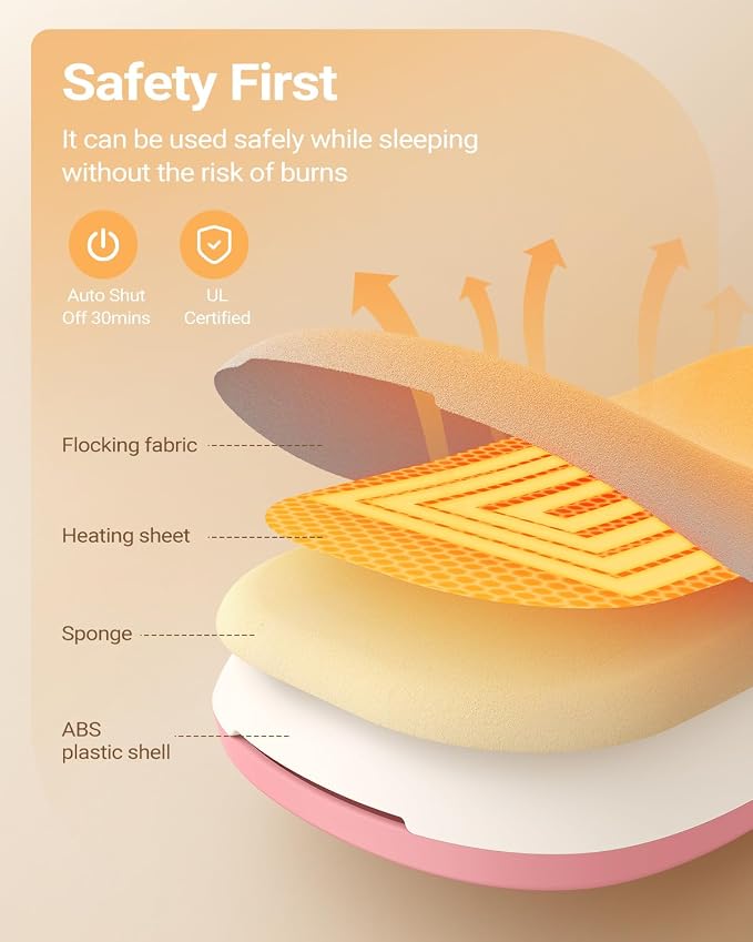 iDOO Portable Heating Pad, FSA Eligible Items, Mothers Day Gifts - Image 5