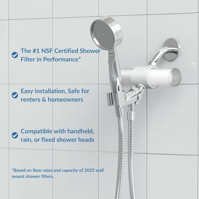 Weddell Duo Shower Filter – NSF Certified Shower Filter - Image 6