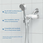Weddell Duo Shower Filter – NSF Certified Shower Filter - Image 6