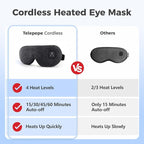 Heated Eye Mask for Dry Eyes, Cordless Warm Eye Compress, 4 Heat Levels - Image 2