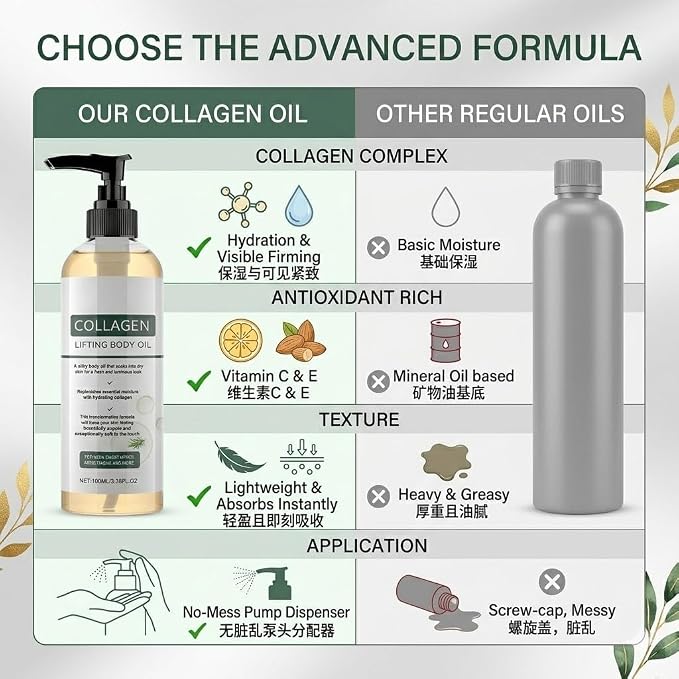 Elycura Collagen Lifting Body Oil - Image 5