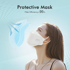 LEMENT KN95 Face Masks 50 Pack, Breathable Comfortable Disposable KN95 Mask - Image 3