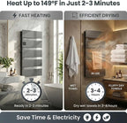 Electric Towel Warmer, Heated Towel Rack - Image 2
