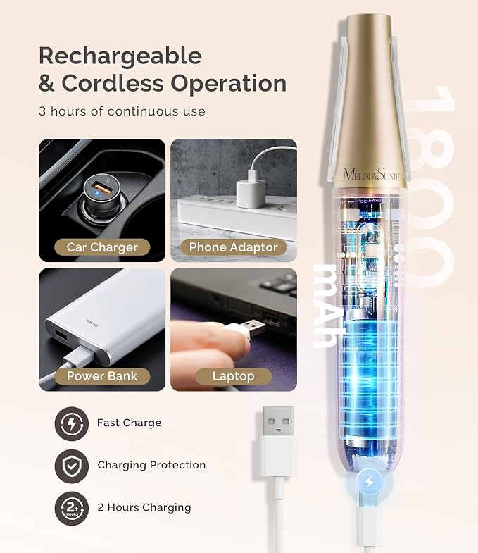 MelodySusie Electric Callus Remover - Image 6