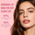 KIMUSE Lip Mask Set, Moisturize & Nourish, Cracked Dry Lips, Intense Hydration - Image 3