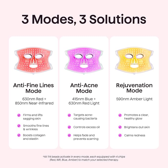 wavytalk Red Light Therapy Mask - Image 8