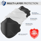 LEVENIS KN95 Face Masks 100 Pack, Breathable Comfortable and Disposable KN95 - Image 4